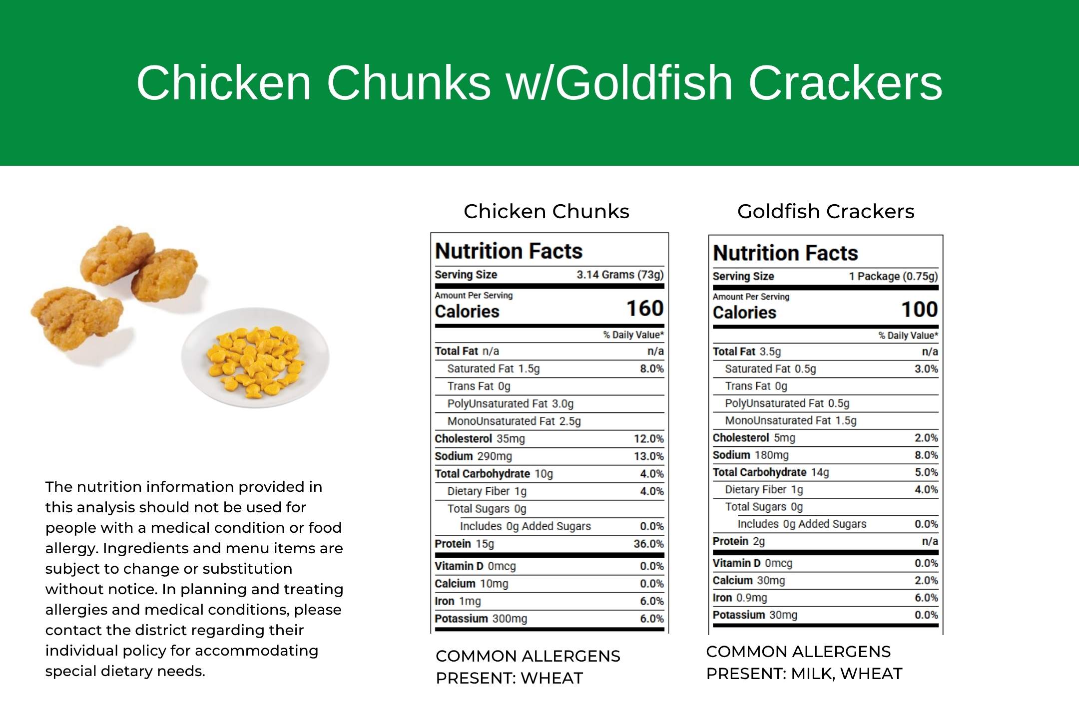 chicken chunks with goldfish crackers