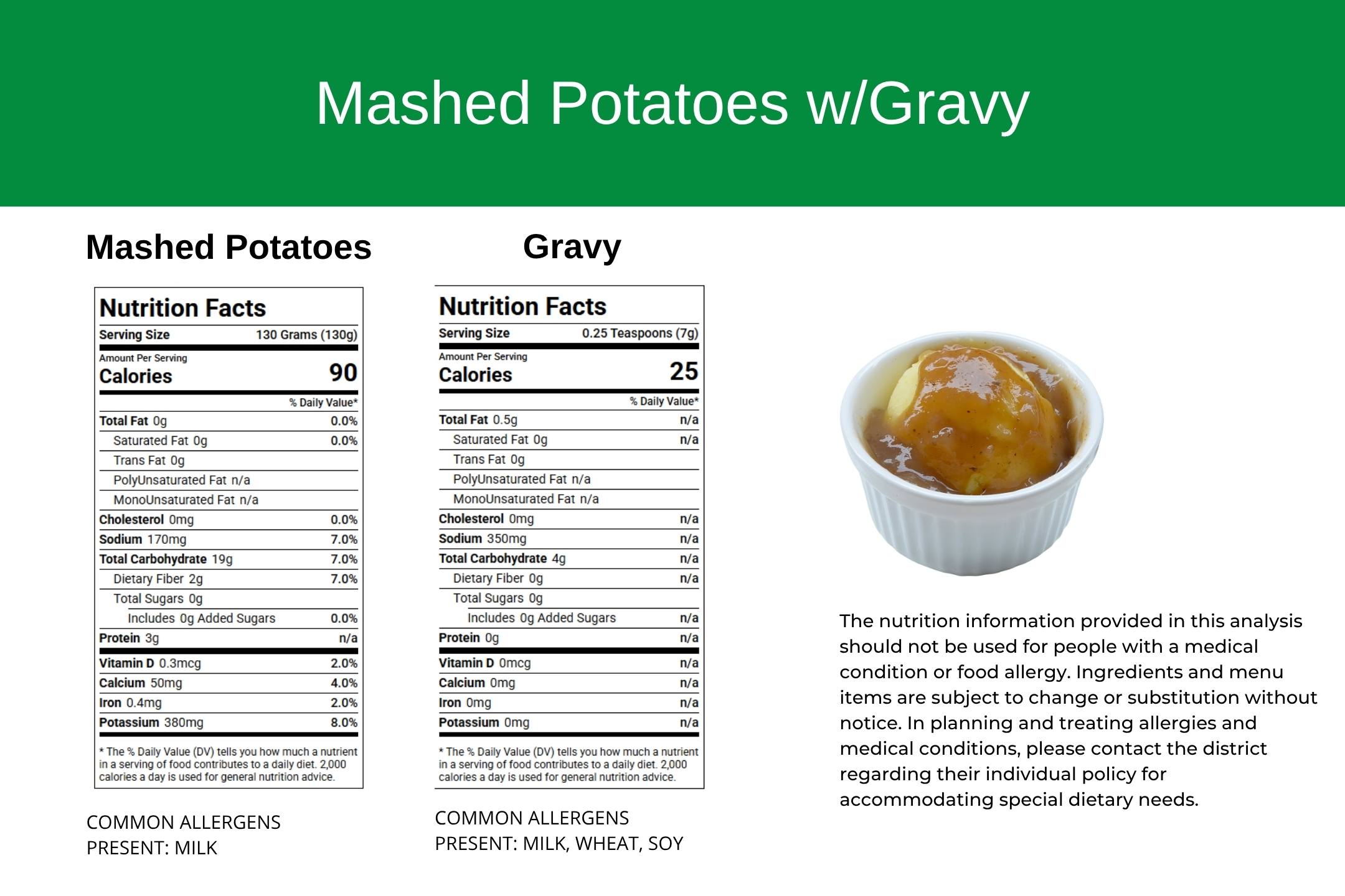 mashed potatoes with gravy